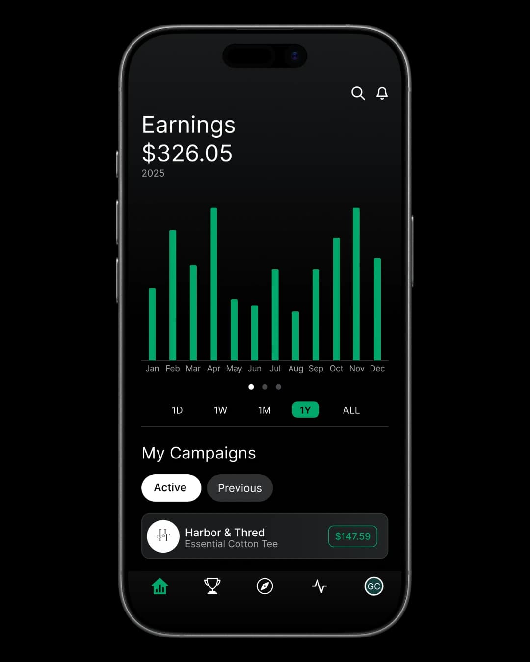 Creator analytics and earnings in Affily